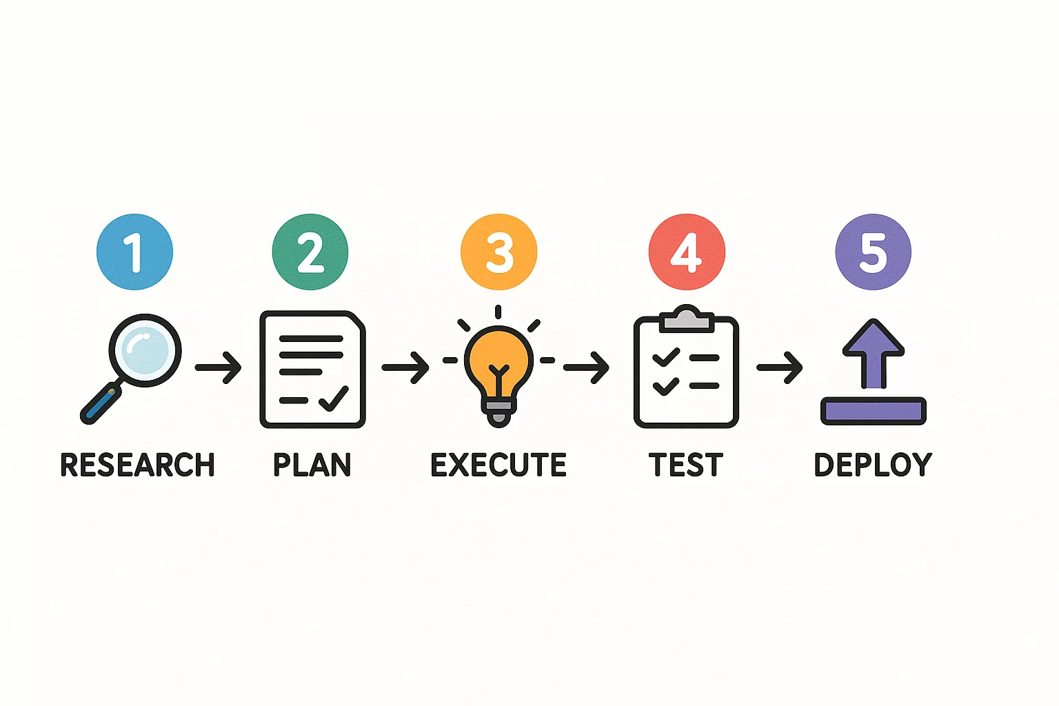 Beyond the Assembly Line: How Automation Shapes Module Quality and Investor Confidence 2 The Art of Perfect Soldering, Every Time