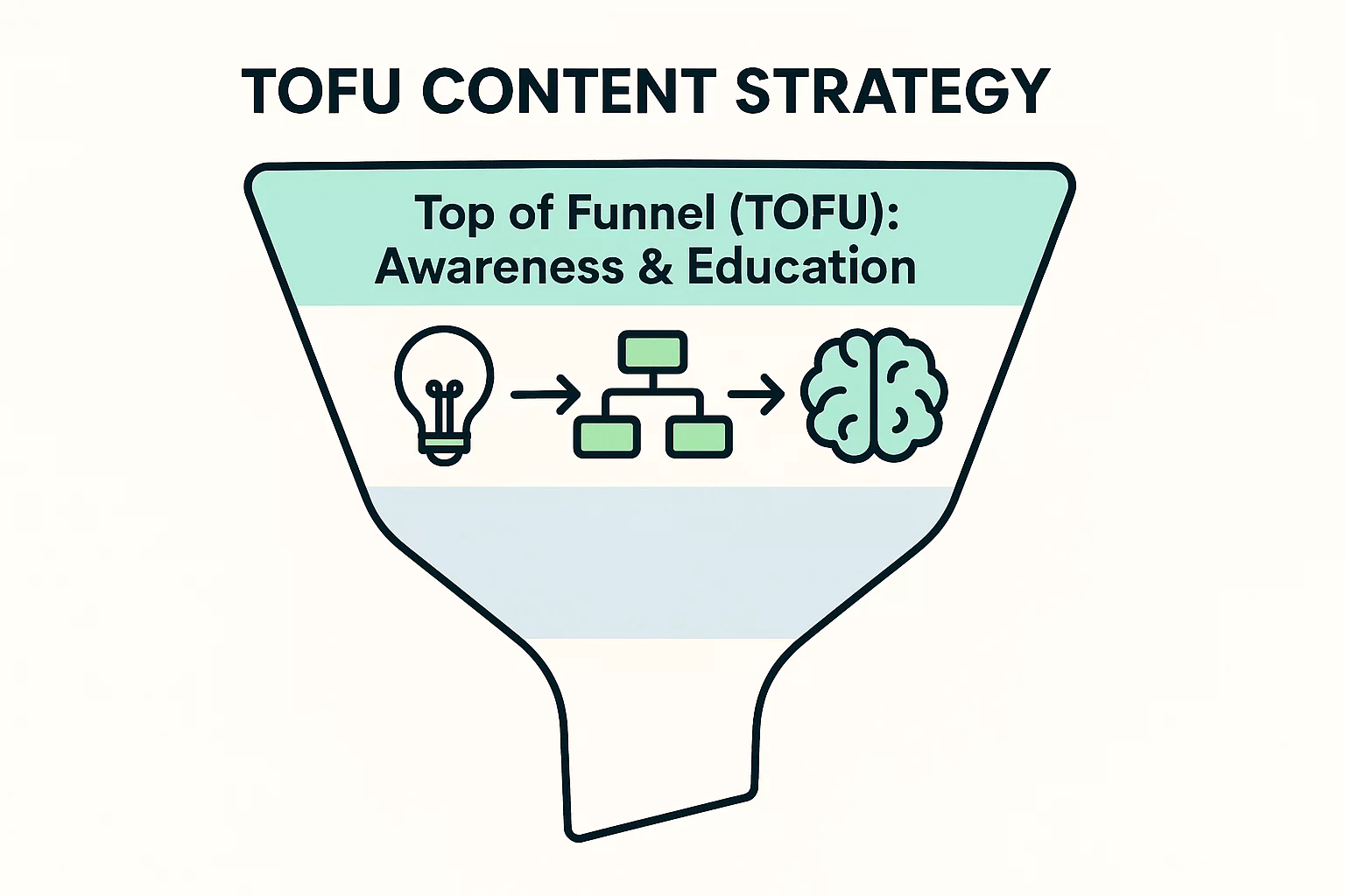 Diagram comparing the heat transfer of induction (direct to ribbon) and infrared (heating the entire cell).