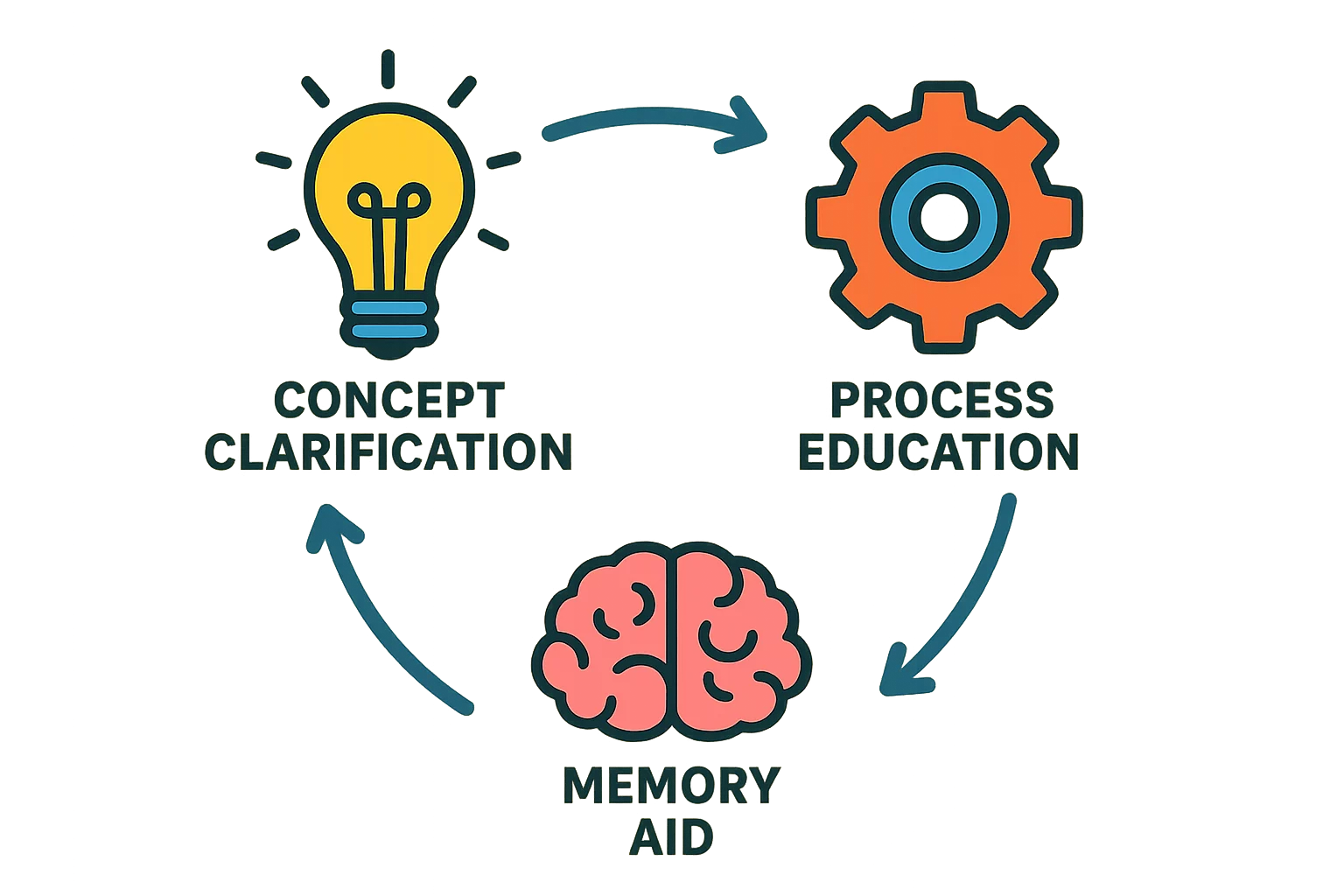 A clean, modern photo of J.v.G.'s induction soldering head integrated into a tabber stringer.