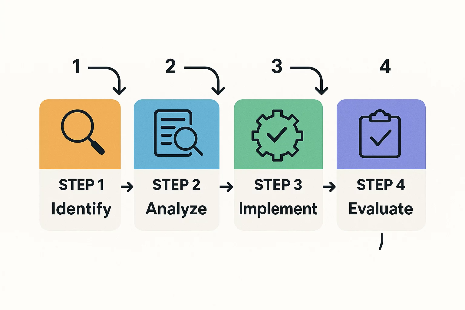 The Art of Lamination: Why Glass-Glass Modules Demand a Different Approach 2 The Right Equipment for a Modern Factory