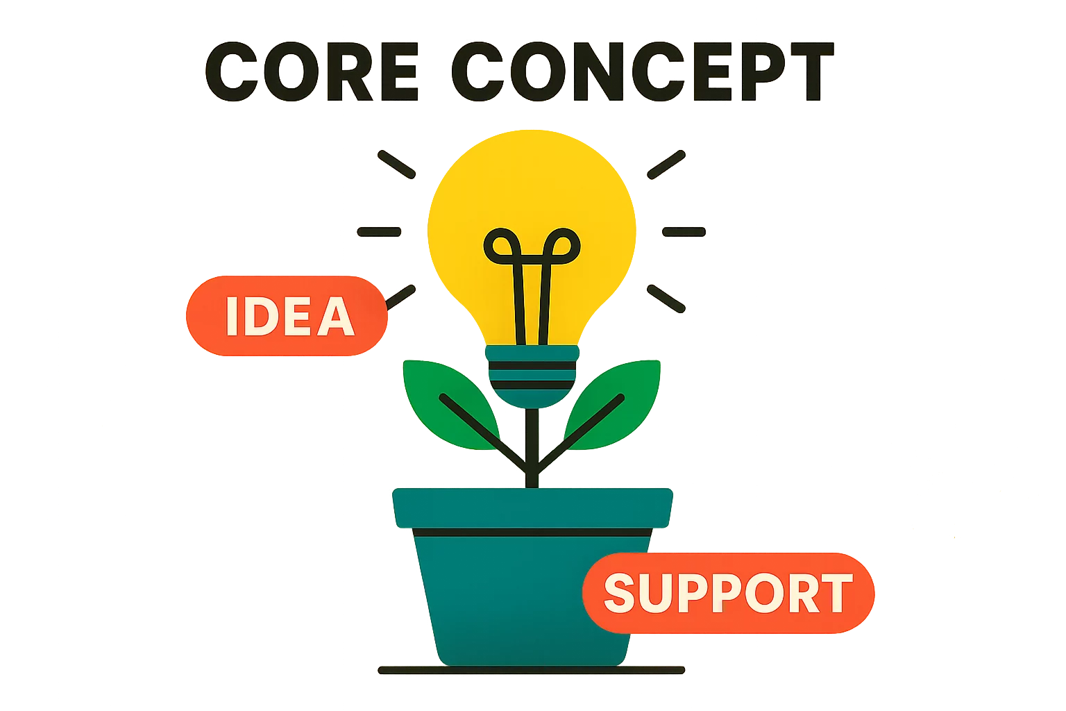 Your Factory’s Most Valuable Asset: Planning Your Workforce for a Solar Future
